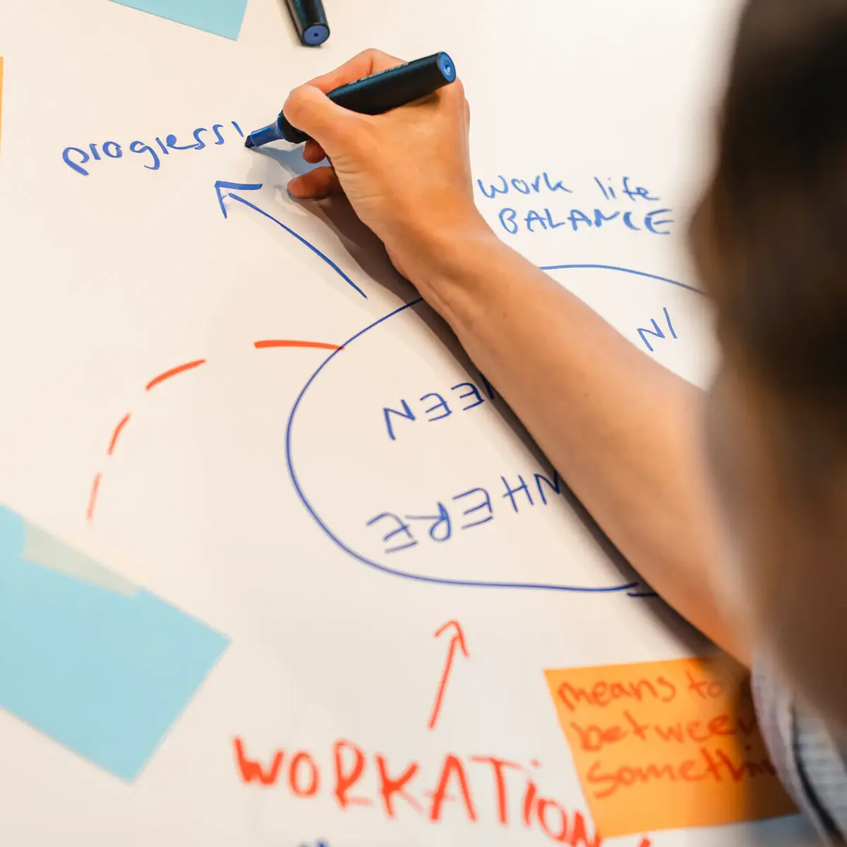 Brainstorming im Badeschloss Bad Gastein Person schreibt auf Whiteboard Begriffe wie „Work-Life-Balance“ und „Workation“