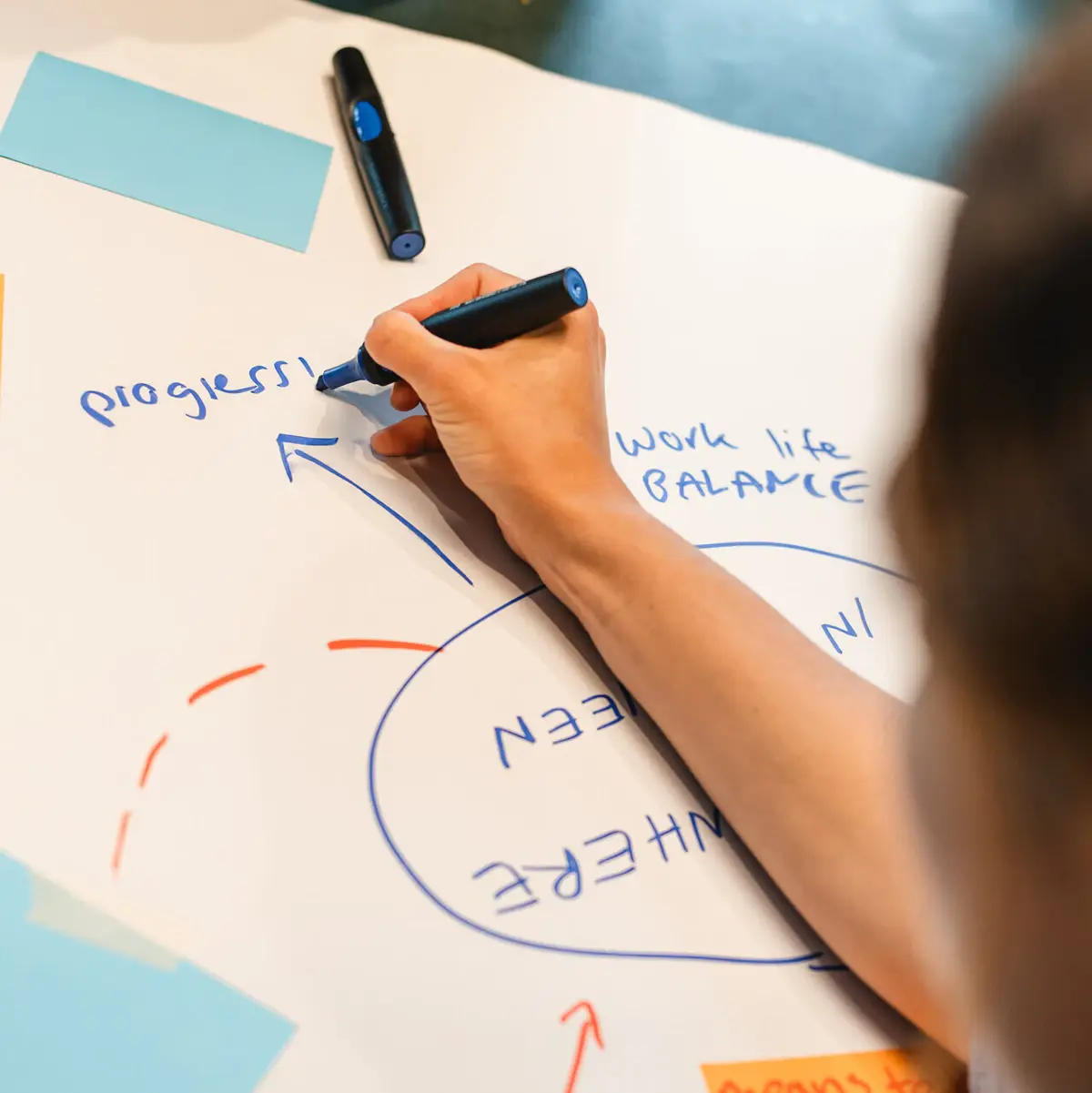 Brainstorming Workshop Person schreibt auf Whiteboard Begriffe wie „Work-Life-Balance“ und „Workation“